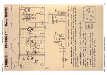 Grundig-2068 3D_2068_Pembroke-1958.RTV.Radio preview